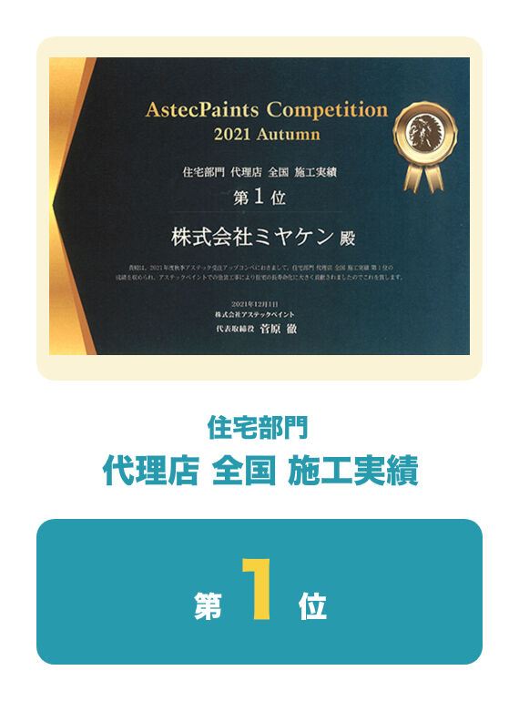 実績1