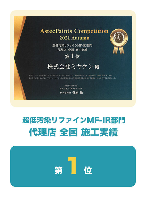 実績4