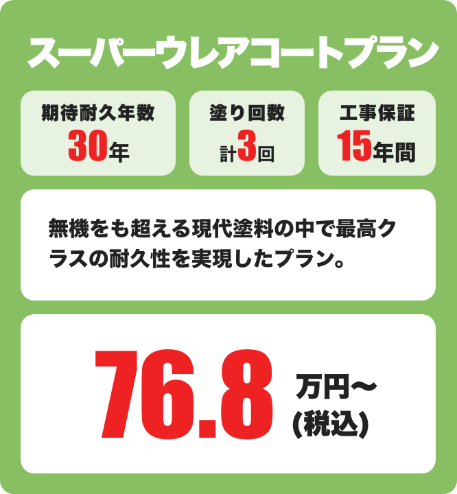 スーパーウレアコート 期待耐久年数30年 / 3回塗り 76.8万円〜
