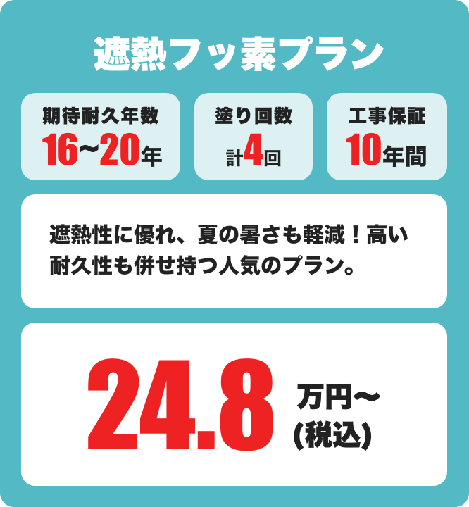 遮熱フッ素 期待耐久年数16〜20年 / 4回塗り 24.8万円〜