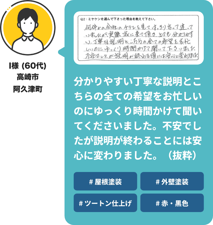 分かりやすい丁寧な説明とこちらの全ての希望をお忙しいのにゆっくり時間かけて聞いてくださいました。不安でしたが説明が終わることには安心に変わりました。（抜粋）