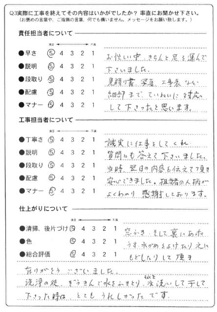 渋川市 アンケート ミヤケン