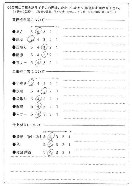 前橋市 アンケート ミヤケン
