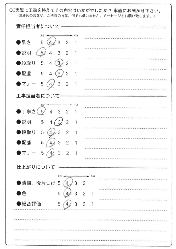 前橋市 外壁塗装工事 アンケート お客様の声 ミヤケン