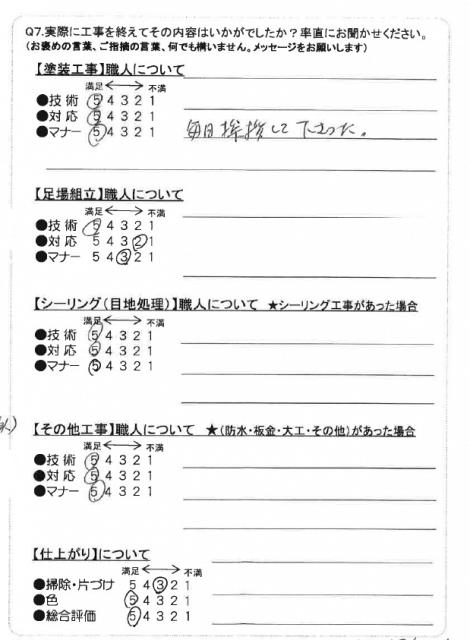 前橋市 アンケート ミヤケン