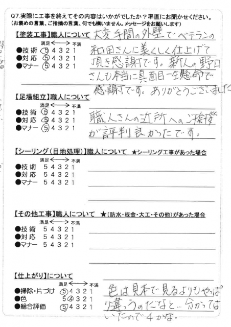 前橋市 屋根外壁塗装工事 アンケート お客様の声 ミヤケン