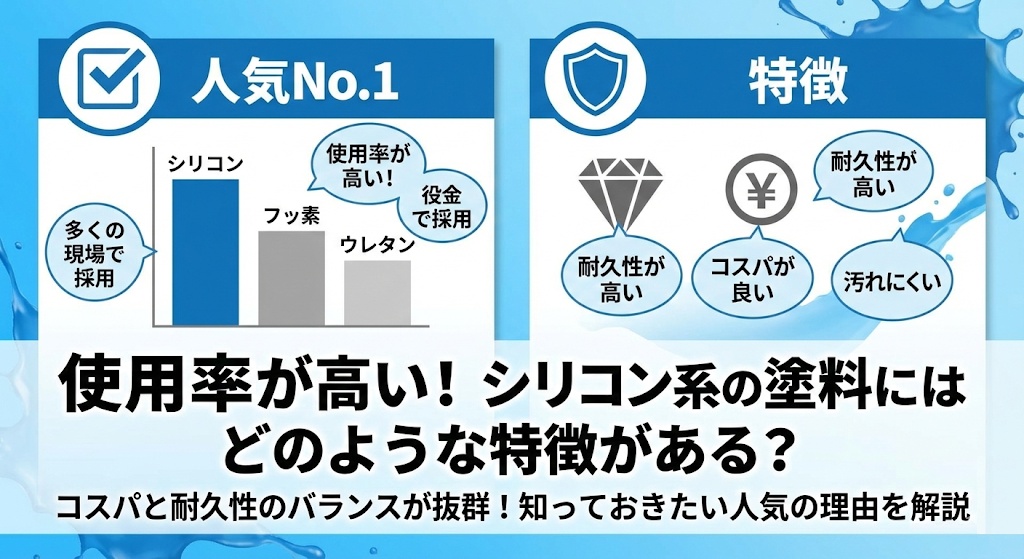 コラム:タイトル画像
