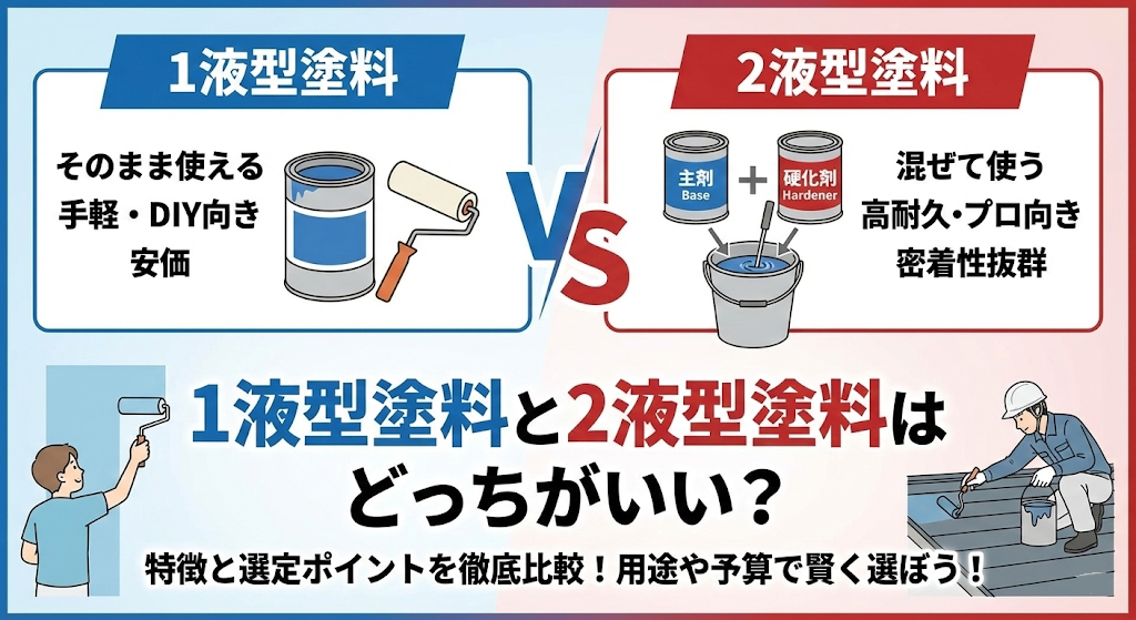コラム:タイトル画像