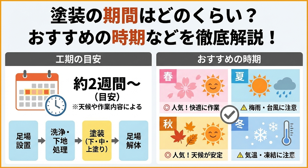 コラム:タイトル画像