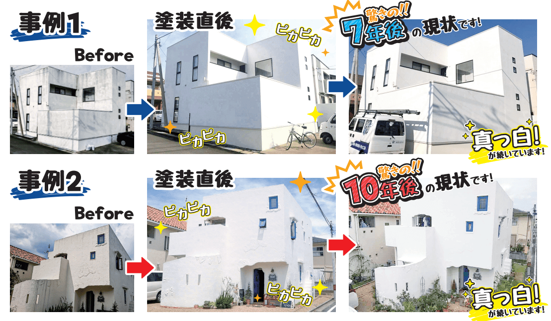 極コート無機 B&A