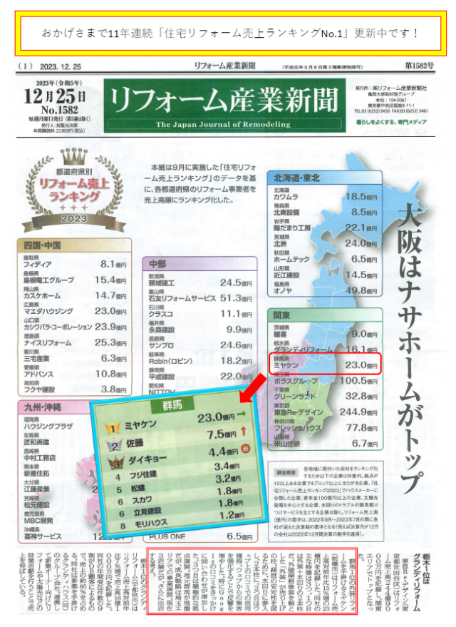 リフォーム 産業新聞 群馬 ミヤケン