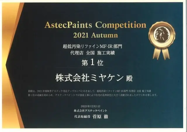 2021 リファインMF1位