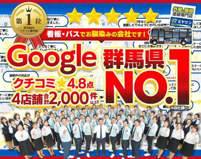 群馬県 塗装会社 GoogleクチコミNo.1 株式会社ミヤケン