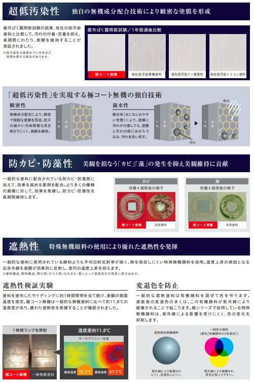 アステック×ミヤケン　極コート無機②