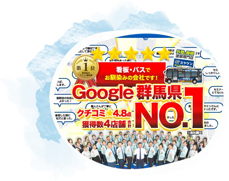 群馬県 外壁塗装専門店
Googleクチコミ数No.1！