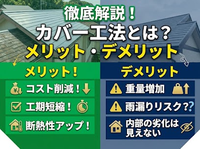コラム:アイキャッチ画像