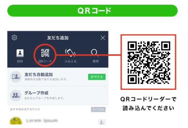 LINEミヤケン