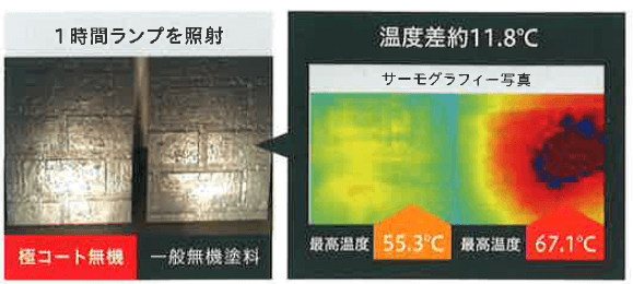 極コート無機　遮熱性①
