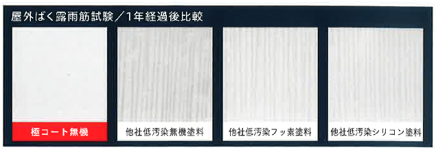 極コート無機　超低汚染性①
