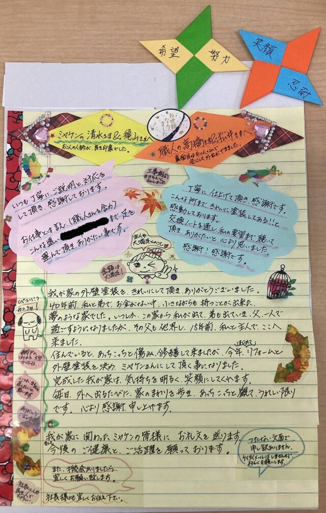 群馬県富岡市 アンケート ミヤケン