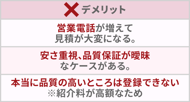 portalsite_003_demerit