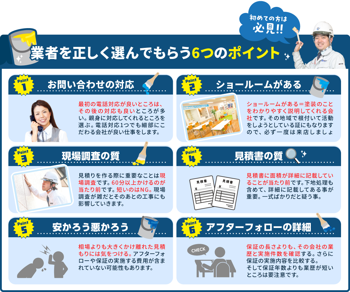 業者を正しく選んでもらう6つのポイント