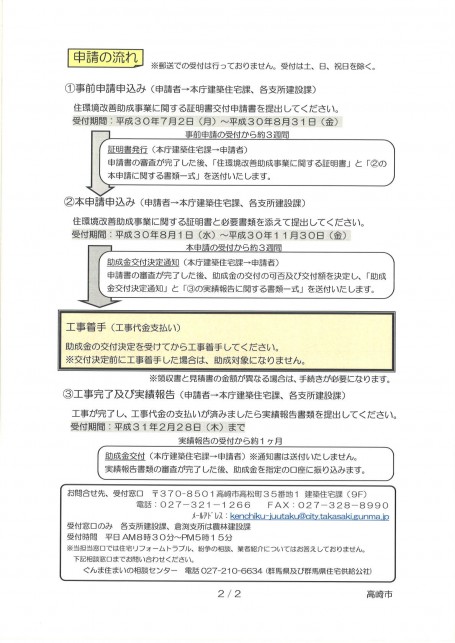 平成30年度 高崎市住環境改善助成事業パンフレット (2) 9656894b32a4f5d4a016dbc06ea81bf9