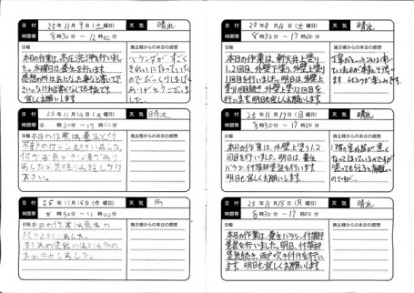 業務日誌 a23b83f00b4e1a2c62b4709410610cce4