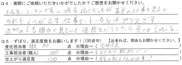 藤岡市下戸塚町 I 様 外壁塗装工事 ididi