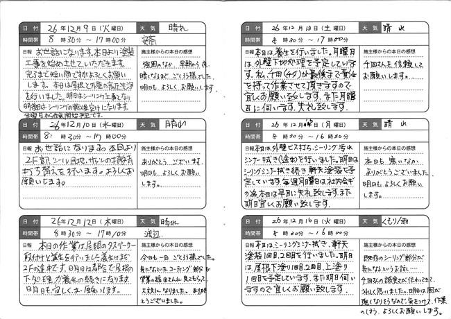 塗装業務日誌 nikki011