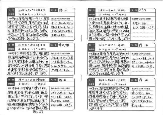 塗装業務日誌 塗装業務日誌