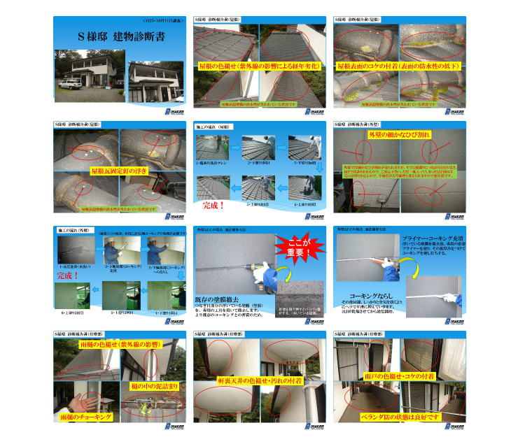 建物診断書